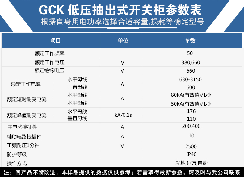 1662196137180234.jpg GCK低壓抽出式開關柜1_03.jpg